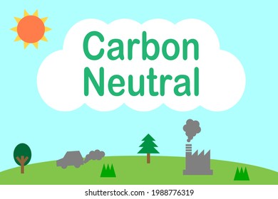 Carbon Neutral. The Amount Of Carbon Dioxide Emitted Is Equal To The Amount Absorbed. Vector Illustration.