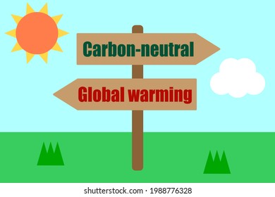 Carbon Neutral. The Amount Of Carbon Dioxide Emitted Is Equal To The Amount Absorbed. Vector Illustration.