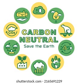 Carbon Neutral Vector Colorful Icon. Round Frame.