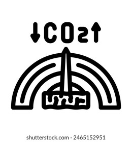 carbon neutral wood pellets line icon vector. carbon neutral wood pellets sign. isolated contour symbol black illustration