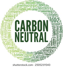 Carbon Neutral word cloud conceptual design isolated on white background.