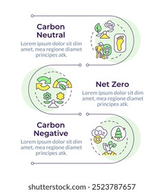 Sequência vertical infográfica do compromisso de neutralidade do carbono. Florestação, ecologia. Gráfico de informações de visualização com 3 etapas. Fluxo de trabalho de círculos