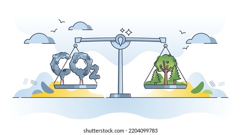 Carbon neutrality and equal CO2 emission balance with nature outline concept. Greenhouse dioxide gases on scales with trees and forests that observes pollution for climate harmony vector illustration.