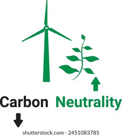 Ilustración vectorial de neutralidad de carbono con fondo blanco 