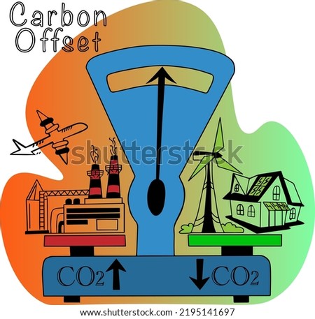 carbon offset compensation. scales on which transport and production emissions, carbon absorption, greenhouse gases CO2. carbon-neutral balance compensates for CO2 emissions using alternative energy.