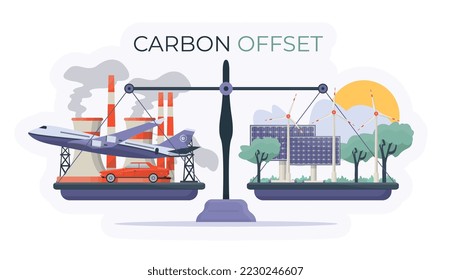 Carbon offset concept. Infographic compensation to decrease CO2 greenhouse gases. Balances. Emissions from factories and fossil fuel burning compensated by green industry, solar panels, windmills.  