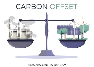 Carbon offset concept. Infographic compensation to decrease CO2 greenhouse gases. Balances. Ecosystem preservation. Emissions from factories and fossil fuel burning compensated by green industry.