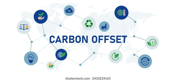 carbon offset reducing emission natural ecology friendly healthy environment