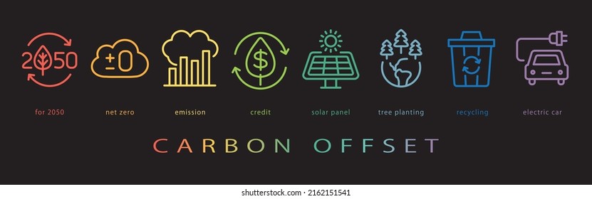 Carbon offset vector icon set. neon color on black background. svg