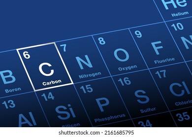 Carbon on periodic table of elements. Nonmetallic chemical element with symbol C from Latin carbo for coal, with atomic number 6. Responsible for an infinite and unique diversity of organic compounds.