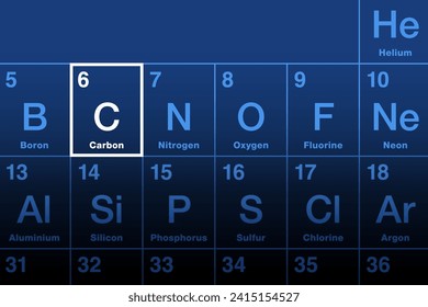 Carbon on periodic table of elements. Nonmetallic chemical element with symbol C from Latin carbo for coal, with atomic number 6. Responsible for an infinite and unique diversity of organic compounds.