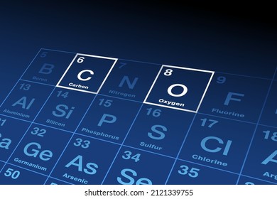 Carbon and oxygen, chemical elements on the periodic table of elements, with the element symbols C and O, and atomic numbers 6 and 8. They form the molecule Carbon dioxide in the atmosphere of Earth.