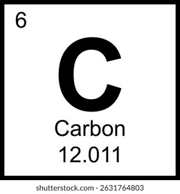 Símbolo de química do elemento da tabela periódica de carbono. Ícone de gás átomo de carbono vetorial