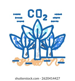 Vector de boceto de icono de doodle de tecnología futura de secuestro de carbono. signo de tecnología futura de secuestro de carbono. ilustración de símbolo aislado