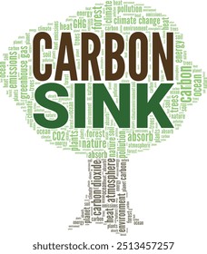 Carbon Sink palavra nuvem conceitual design isolado no fundo branco.