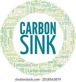 Carbon Sink palavra nuvem conceitual design isolado no fundo branco.