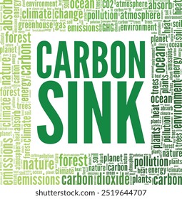 Carbon Sink word cloud conceptual design isolated on white background.
