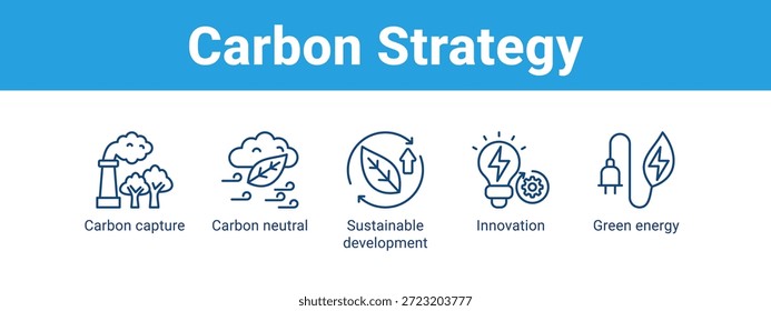 Estrategia de carbono Concepto de Ilustración vectorial de íconos de Anuncio de Web, con ícono de captura de carbono, Carbono neutro, Desarrollo sostenible, Innovación.