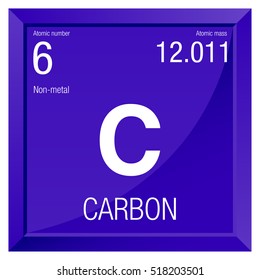 Carbon Symbol Element Number 6 Periodic Stock Vector (Royalty Free ...