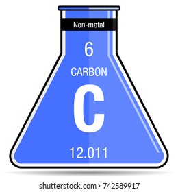 Carbon symbol on chemical flask. Element number 6 of the Periodic Table of the Elements - Chemistry