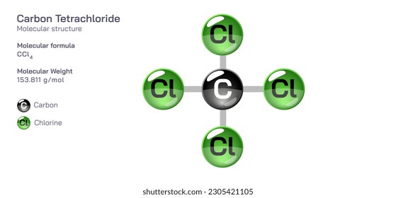 Fórmula de estructura molecular de tetracloruro de carbono. Fórmula molecular estructural periódica Diseño vectorial. Compuestos y composición farmacéuticos. Producto fácilmente imprimible con el color CPK correcto.