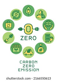 Carbon zero emission vector colorful icon. round frame.