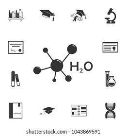 Carbonic acid molecule icon. Detailed set of education element icons. Premium quality graphic design. One of the collection icons for websites, web design, mobile app on white background svg