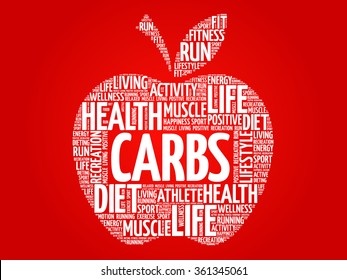 Carbs apple word cloud concept