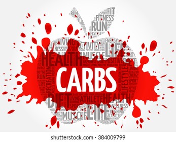 Carbs apple word cloud concept