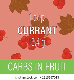 Carbs in fruit. Red currant. Card for nutritionist. Designation of the amount of carbohydrates in grams. Vector