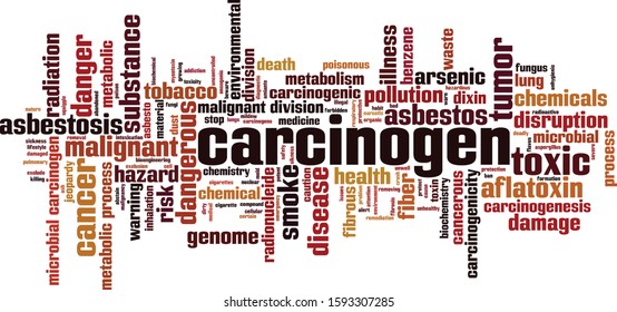 Carcinogen word cloud concept. Collage made of words about carcinogen. Vector illustration 