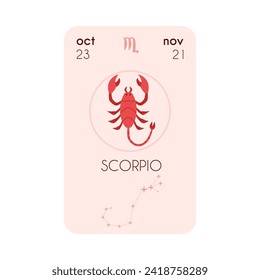 Card with astrology zodiac sign Scorpio, cartoon style vector illustration isolated on white background. Astrological symbol on poster, cute picture symbolizing zodiac sign and horoscope.