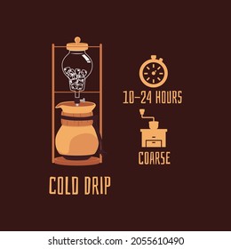 Card for cold drip method of coffee brewing, flat vector illustration on dark background. Device for coffee beverage brewing recipes with dripping option.