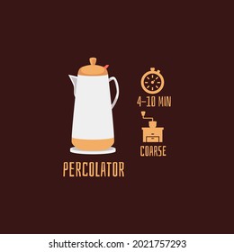 Card depicting coffee making method with percolator pot, flat cartoon vector illustration on dark background. Percolator coffee machine or coffee maker.