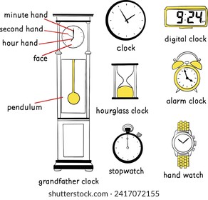 A card of English words topic clock. Vector illustration. English learning.