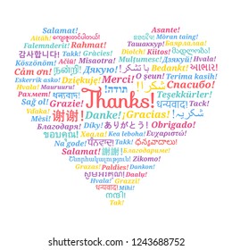 Card with heart consists of the words "Thanks" in different languages of the world