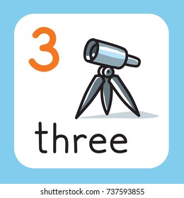 Card for learning to count from 1 to 10. Education