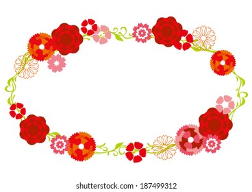 Card message of the flower