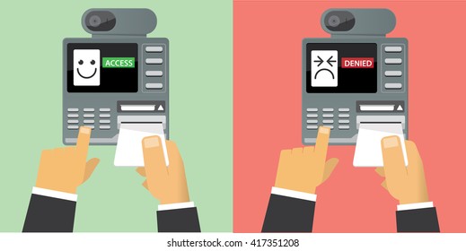 Card scan on access control