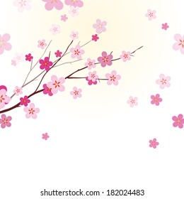 card with stylized cherry blossom and text