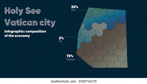 Card With A Stylized Oriental Overlapping Pattern And A Transform Effect. Oriental Gold Pattern With Overlap Superimposed On Map. Vatican City Political Map. Vatican City Country Map Infographics