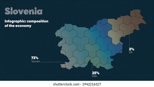 Card with a stylized oriental overlapping pattern and a transform effect. Oriental gold pattern with overlap superimposed on map. slovenia Political Map. slovenia country map infographics