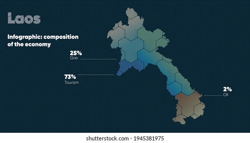 Card with a stylized oriental overlapping pattern and a transform effect. Oriental gold pattern with overlap superimposed on map. laos Political Map. laos country map infographics