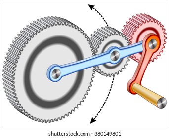 Cardan Gear Mechanism