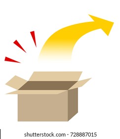 Cardboard box