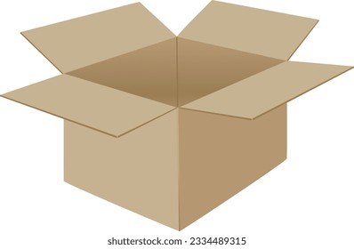 Cardboard box (empty cardboard box)