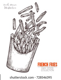 Cardboard box with french fries hand drawn sketch. Black outline engraving design fast food meal. Cooked fried potatoes in packed takeaway. Vector illustration isolated on white background