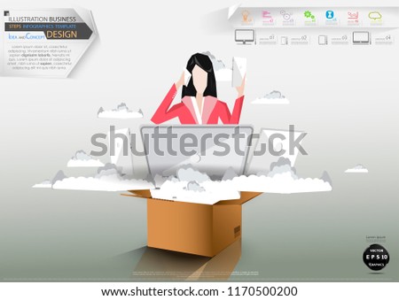
Cardboard boxes -  Cellphone in right hand Business Lady and  Tablet ,Laptop,Computer  - Contact communicate, Network Technology, Cloud.