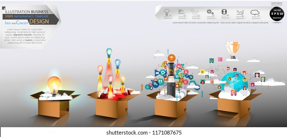 Cardboard boxes for success -  Light bulb, Cellphone in right hand Businessman,Icon, Geometry Colorful,Cloud,Earth,trophy, Group community People,Business man and Lady.