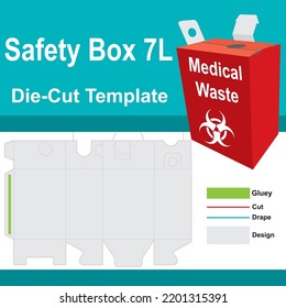 Cardboard medical waste Box with Die-Cut Template 